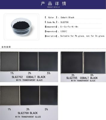 Pigmenti inorganici ad alta temperatura di colore nero Pigmenti ceramici EINECS n.